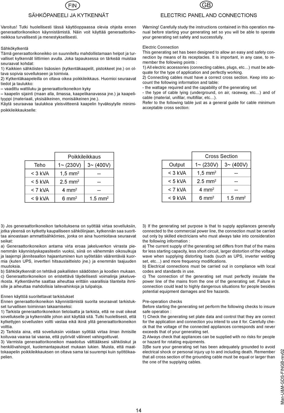 Joka tapauksessa on tärkeää muistaa seuraavat kohdat: 1) Kaikkien sähköisten lisäosien (kytkentäkaapelit, pistokkeet jne.) on oltava sopivia sovellukseen ja toimivia.