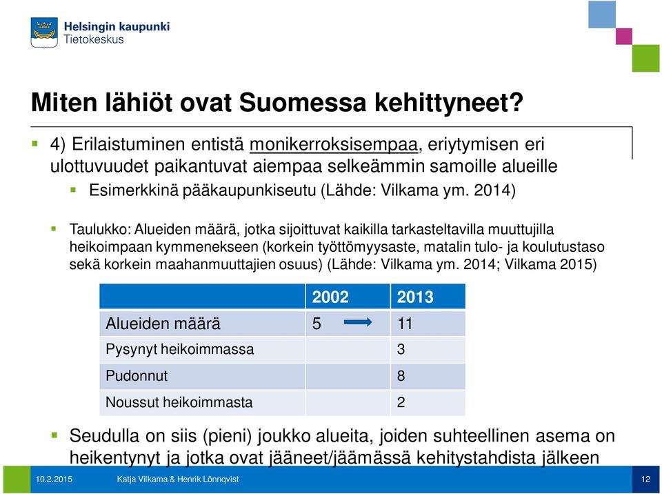 2014) Taulukko: Alueiden määrä, jotka sijoittuvat kaikilla tarkasteltavilla muuttujilla heikoimpaan kymmenekseen (korkein työttömyysaste, matalin tulo- ja koulutustaso sekä korkein