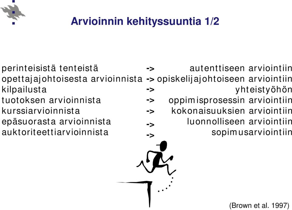 -> -> -> -> autenttiseen arviointiin opiskelijajohtoiseen arviointiin yhteistyöhön oppimisprosessin