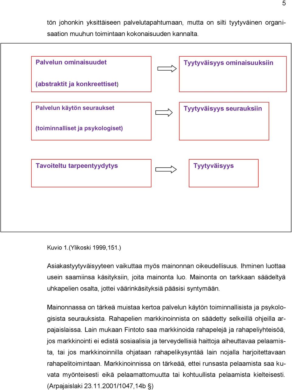 Tyytyväisyys Kuvio 1. Tyytyväisyyden kokeminen. (Ylikoski 1999,151.) Kuvio 1.(Ylikoski 1999,151.) Asiakastyytyväisyyteen vaikuttaa myös mainonnan oikeudellisuus.