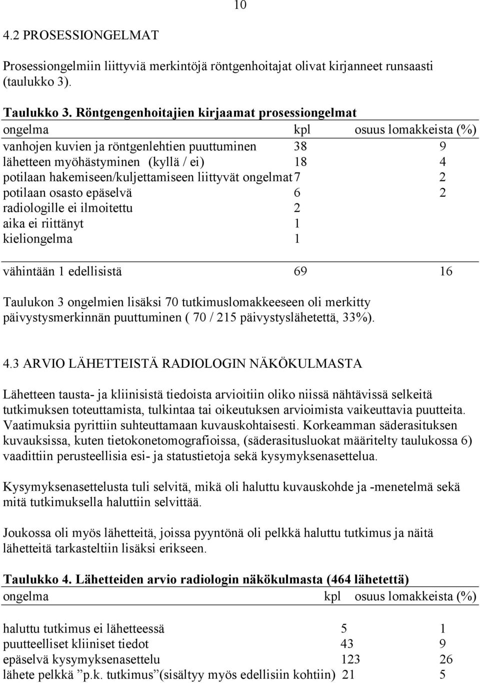 hakemiseen/kuljettamiseen liittyvät ongelmat 7 2 potilaan osasto epäselvä 6 2 radiologille ei ilmoitettu 2 aika ei riittänyt 1 kieliongelma 1 vähintään 1 edellisistä 69 16 Taulukon 3 ongelmien