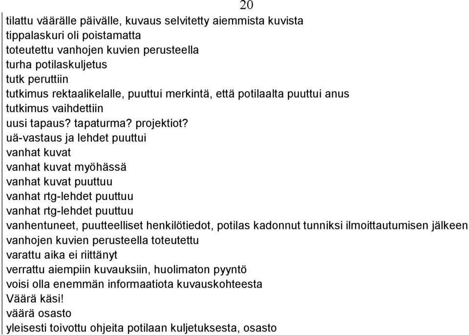 uä-vastaus ja lehdet puuttui vanhat kuvat vanhat kuvat myöhässä vanhat kuvat puuttuu vanhat rtg-lehdet puuttuu vanhat rtg-lehdet puuttuu vanhentuneet, puutteelliset henkilötiedot, potilas