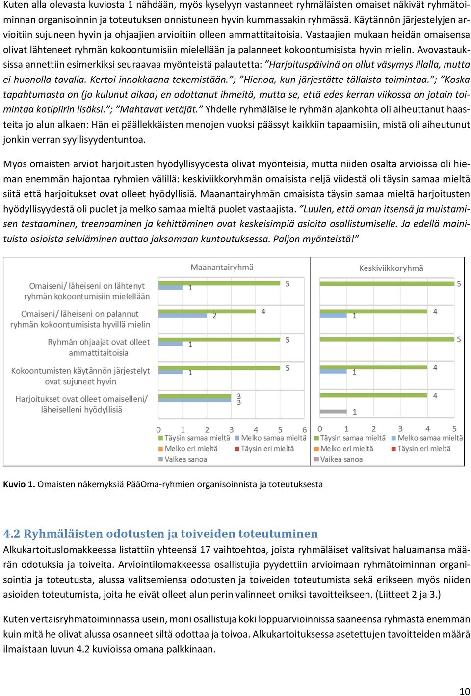 Vastaajien mukaan heidän omaisensa olivat lähteneet ryhmän kokoontumisiin mielellään ja palanneet kokoontumisista hyvin mielin.
