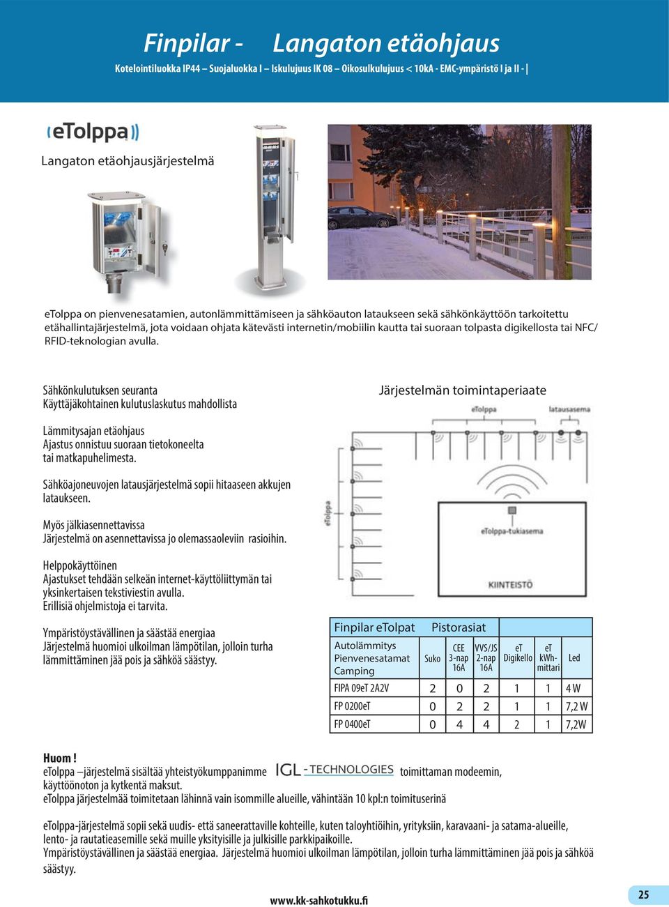 NFC/ RFID-teknologian avulla.