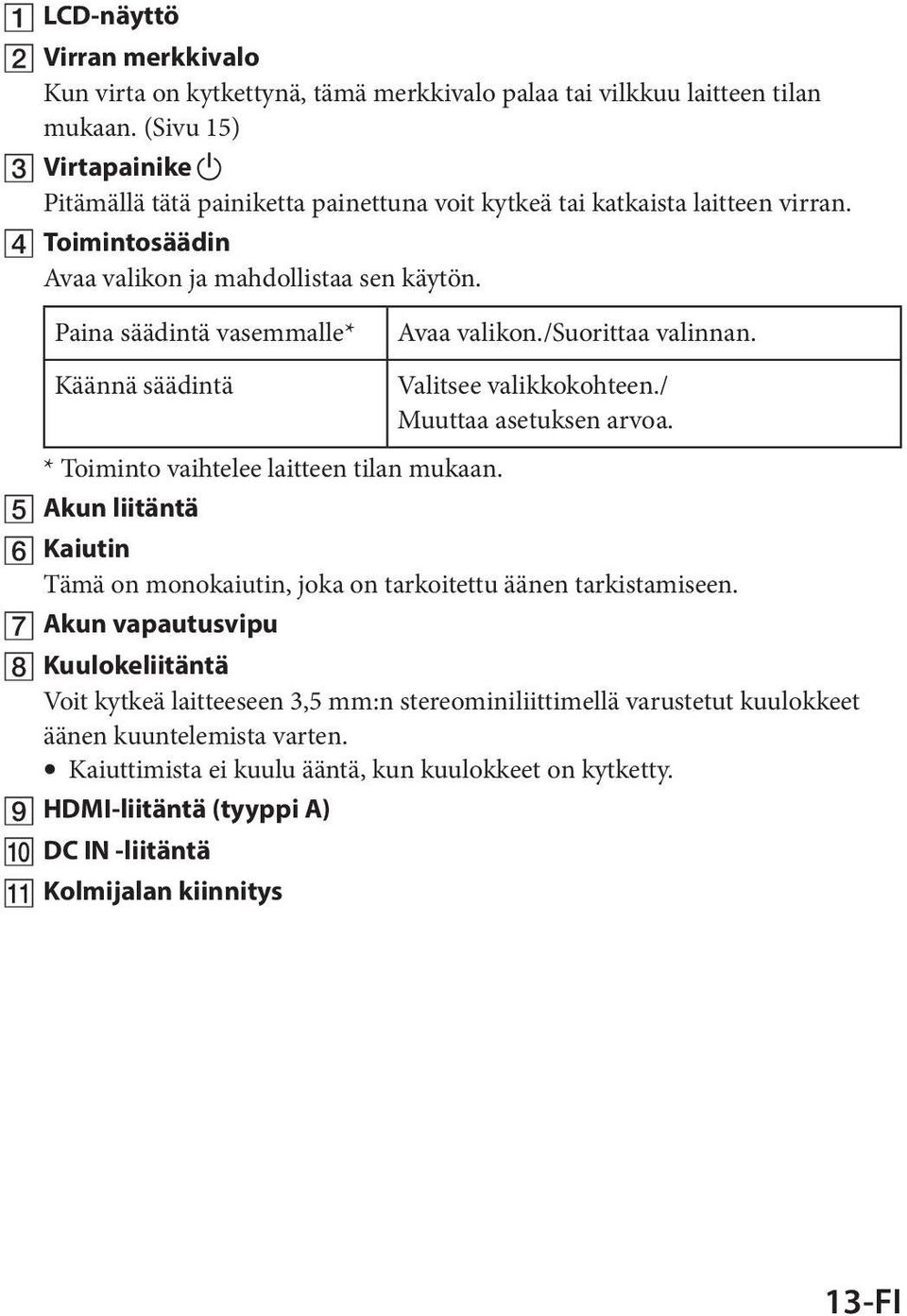Paina säädintä vasemmalle* Avaa valikon./suorittaa valinnan. Käännä säädintä Valitsee valikkokohteen./ Muuttaa asetuksen arvoa. * Toiminto vaihtelee laitteen tilan mukaan.