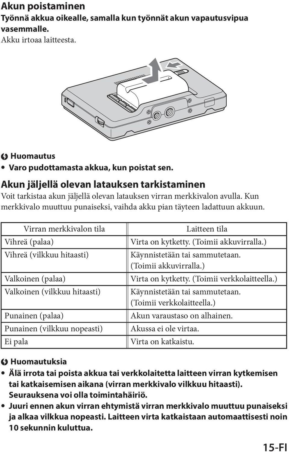 Virran merkkivalon tila Vihreä (palaa) Vihreä (vilkkuu hitaasti) Valkoinen (palaa) Valkoinen (vilkkuu hitaasti) Punainen (palaa) Punainen (vilkkuu nopeasti) Ei pala Laitteen tila Virta on kytketty.