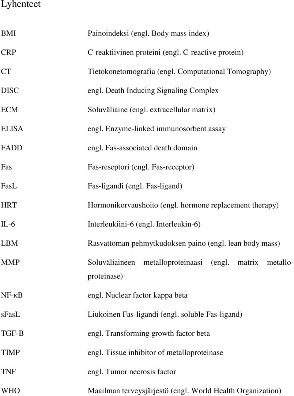 Fas-associated death domain Fas-reseptori (engl. Fas-receptor) Fas-ligandi (engl. Fas-ligand) Hormonikorvaushoito (engl. hormone replacement therapy) Interleukiini-6 (engl.