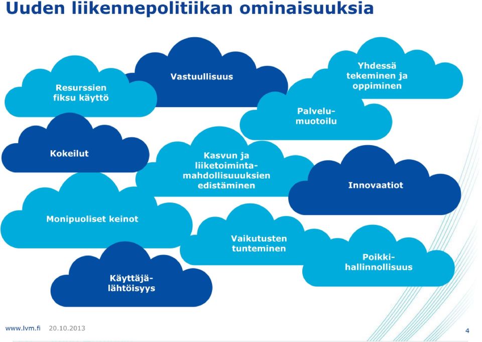 Matintupa (EPO-ELY/joukkoliikenne), Timo Mäkikyrö (POP-ELY/liikennejärjestelmä), Anni Rimpiläinen (LVM), Teija