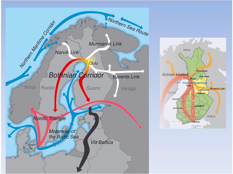 Sea Route Barents Link Norja Ruotsi Suomi