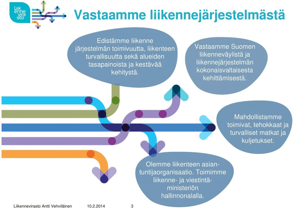 Vastaamme Suomen liikenneväylistä ja liikennejärjestelmän kokonaisvaltaisesta kehittämisestä.