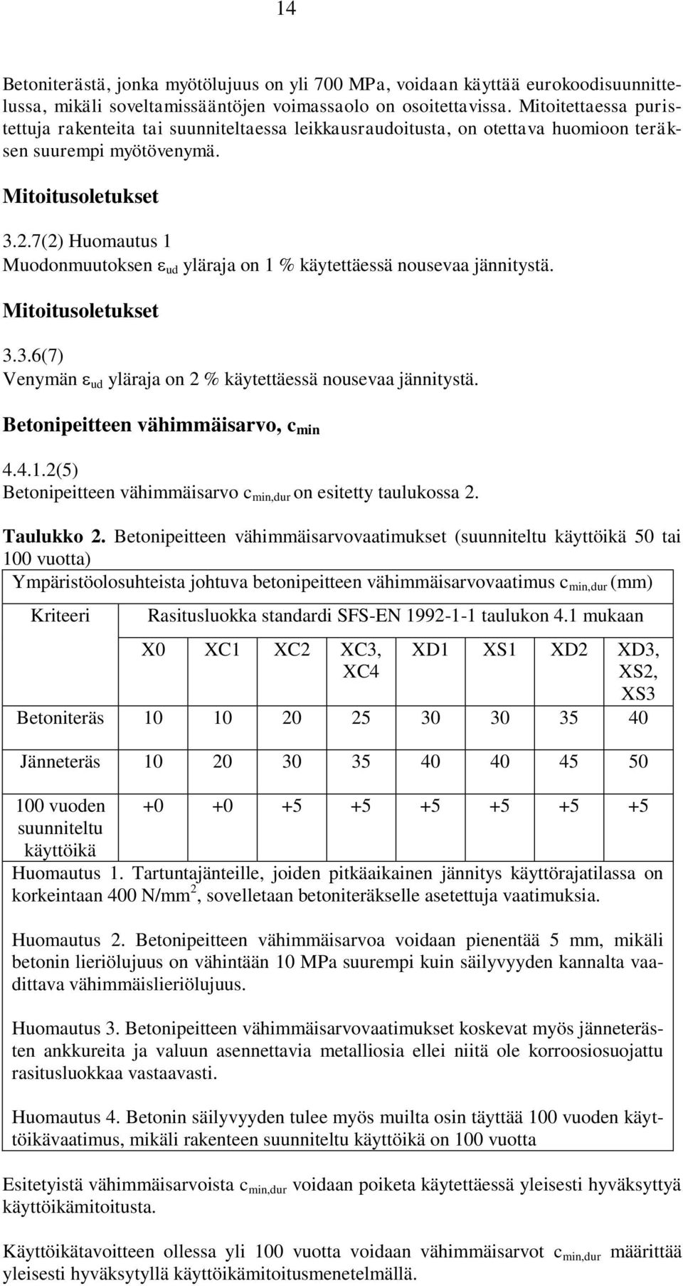 7(2) Huomautus 1 Muodonmuutoksen ud yläraja on 1 % käytettäessä nousevaa jännitystä. Mitoitusoletukset 3.3.6(7) Venymän ud yläraja on 2 % käytettäessä nousevaa jännitystä.