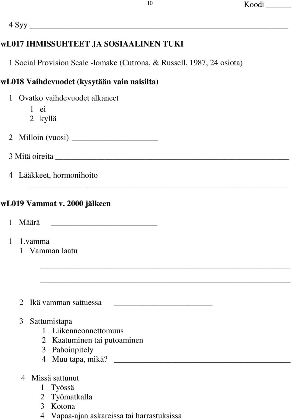 wl019 Vammat v. 2000 jälkeen 1 Määrä 1 1.