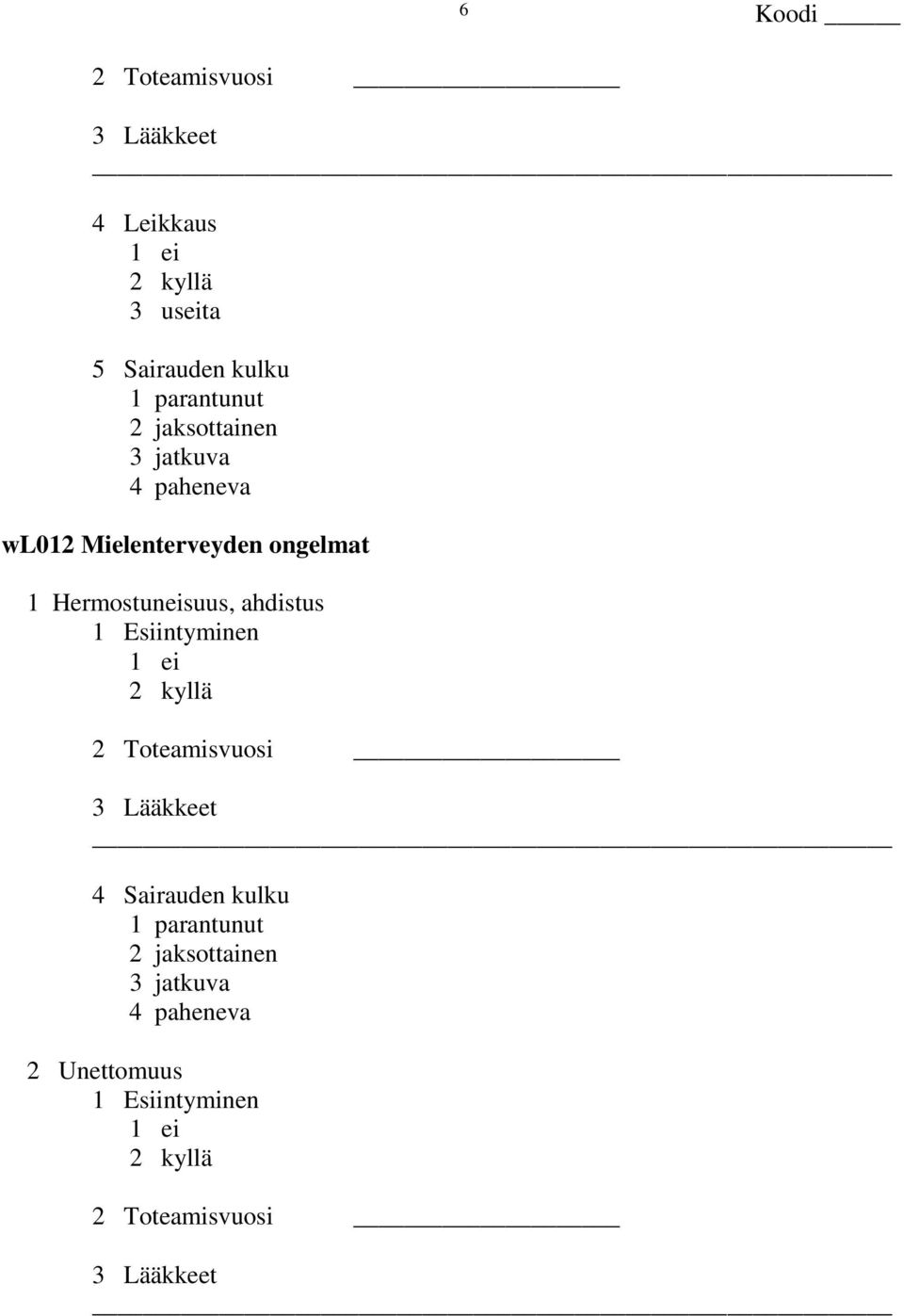 ongelmat 1 Hermostuneisuus, ahdistus 4 Sairauden kulku 1