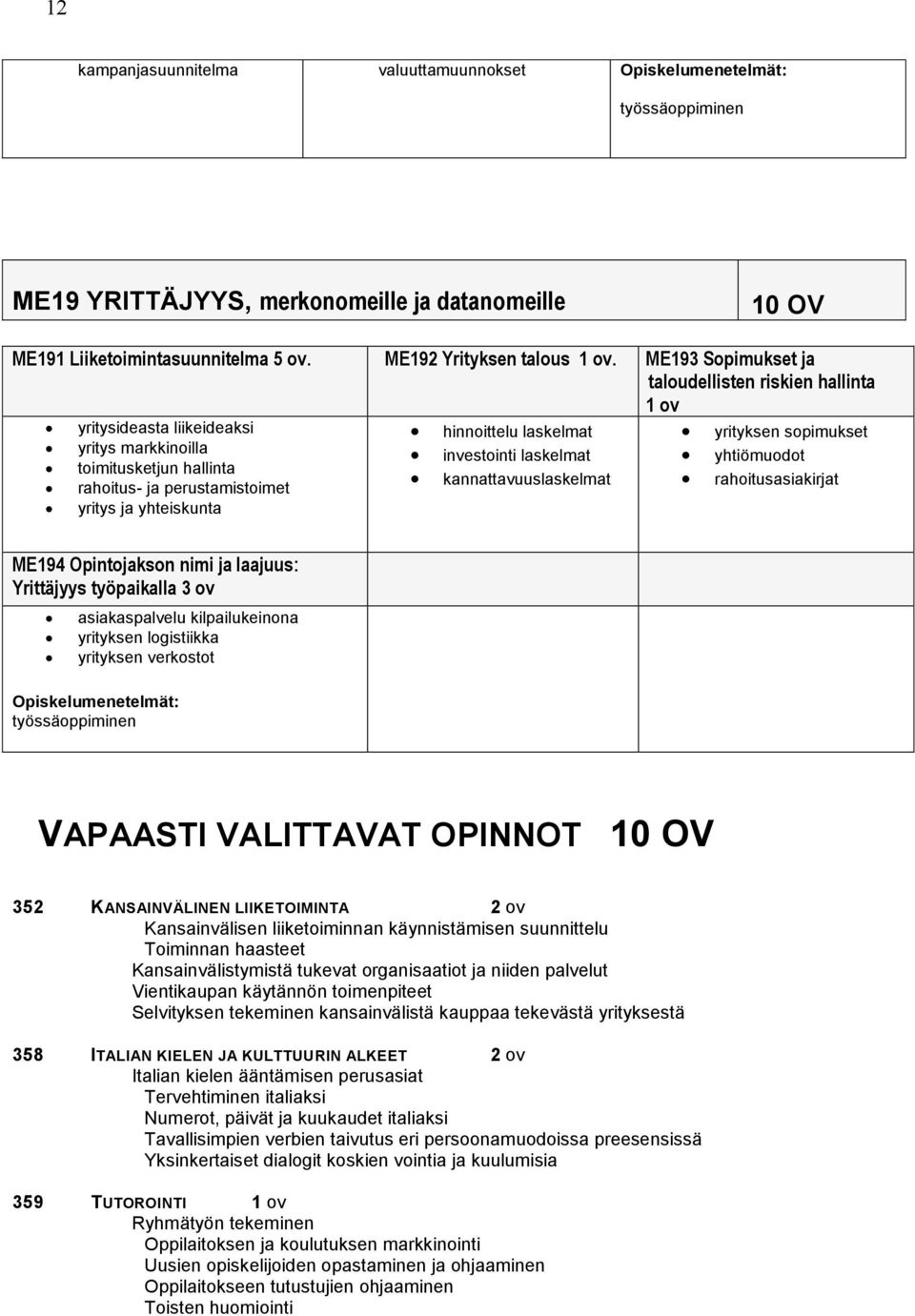 hallinta kannattavuuslaskelmat rahoitusasiakirjat rahoitus- ja perustamistoimet yritys ja yhteiskunta ME194 Opintojakson nimi ja laajuus: Yrittäjyys työpaikalla 3 ov asiakaspalvelu kilpailukeinona