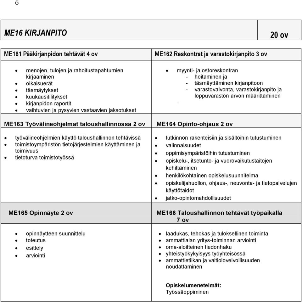 määrittäminen ME163 Työvälineohjelmat taloushallinnossa 2 ov ME164 Opinto-ohjaus 2 ov työvälineohjelmien käyttö taloushallinnon tehtävissä toimistoympäristön tietojärjestelmien käyttäminen ja