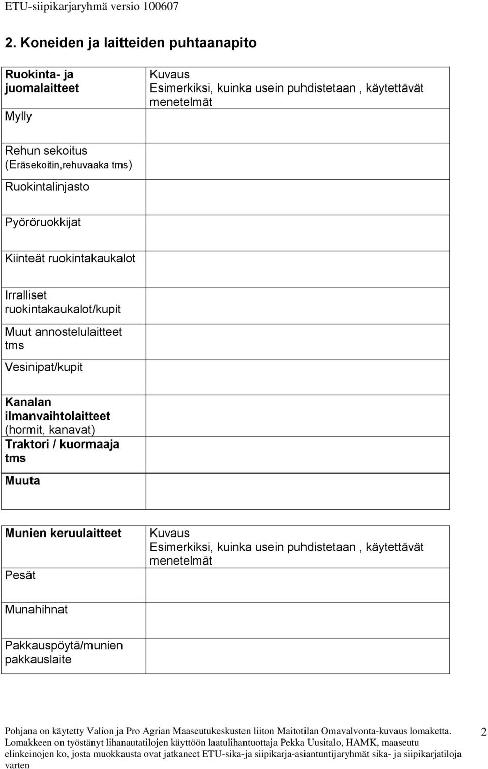 ruokintakaukalot/kupit Muut annostelulaitteet tms Vesinipat/kupit Kanalan ilmanvaihtolaitteet (hormit,