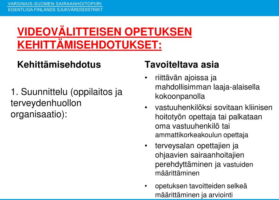 laaja-alaisella kokoonpanolla vastuuhenkilöksi sovitaan kliinisen hoitotyön opettaja tai palkataan oma vastuuhenkilö tai