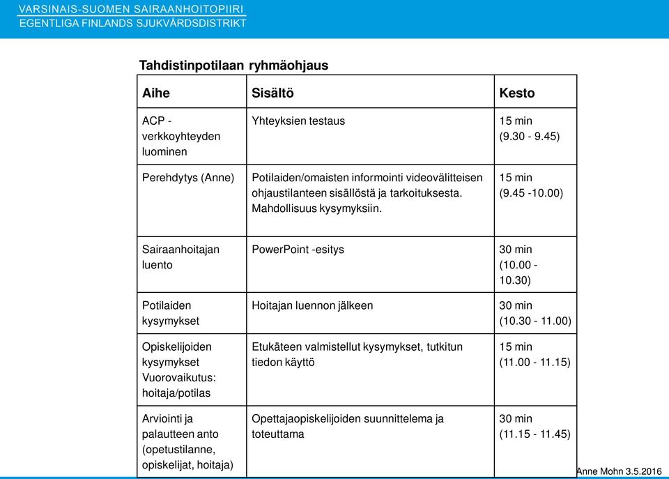 00) Sairaanhoitajan luento Potilaiden kysymykset Opiskelijoiden kysymykset Vuorovaikutus: hoitaja/potilas Arviointi ja palautteen anto (opetustilanne, opiskelijat,