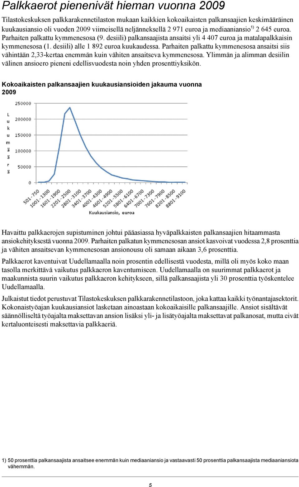 desiili) alle 1 892 euroa kuukaudessa. Parhaiten palkattu kymmenesosa ansaitsi siis vähintään 2,33-kertaa enemmän kuin vähiten ansaitseva kymmenesosa.