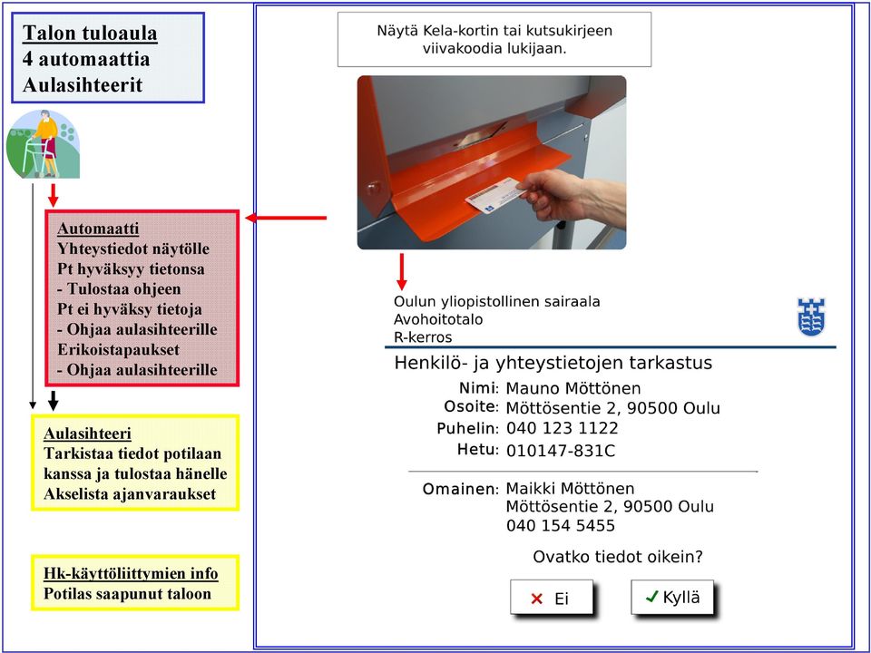 aulaan Infonäyttö numero XXX huone YY Hk-käyttöliittymä Kutsu sisään Aulasihteeri Tarkistaa tiedot potilaan kanssa ja tulostaa hänelle Akselista ajanvaraukset Hk-käyttöliittymä Potilas valmis?