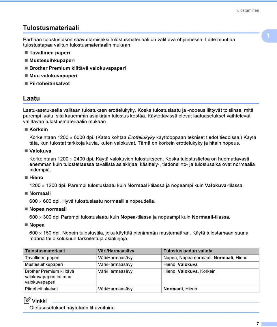 Koska tulostuslaatu ja -nopeus liittyvät toisiinsa, mitä parempi laatu, sitä kauemmin asiakirjan tulostus kestää. Käytettävissä olevat laatuasetukset vaihtelevat valittavan tulostusmateriaalin mukaan.