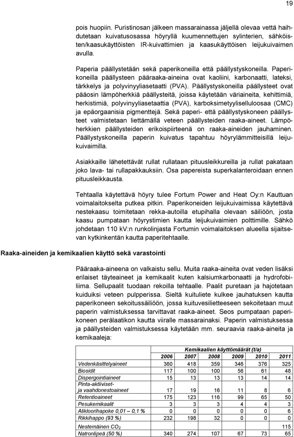 avulla. Paperia päällystetään sekä paperikoneilla että päällystyskoneilla. Paperikoneilla päällysteen pääraaka-aineina ovat kaoliini, karbonaatti, lateksi, tärkkelys ja polyvinyyliasetaatti (PVA).