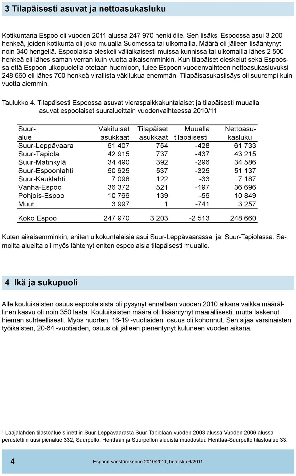 Kun tilapäiset oleskelut sekä Espoossa että Espoon ulkopuolella otetaan huomioon, tulee Espoon vuodenvaihteen nettoasukasluvuksi 248 660 eli lähes 700 henkeä virallista väkilukua enemmän.