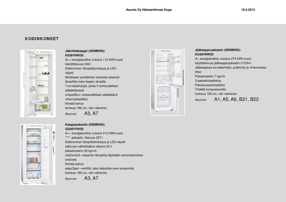 Jääkaappi-pakastin (SIEMENS): KG36VNW20 A+ energialuokka, kulutus 274 kwh/vuosi käyttötilavuus jääkaappi/pakastin 215/94 l Jääkaapissa turvalasihyllyt, pullohylly ja vihanneslaatikko Pakastusteho 7