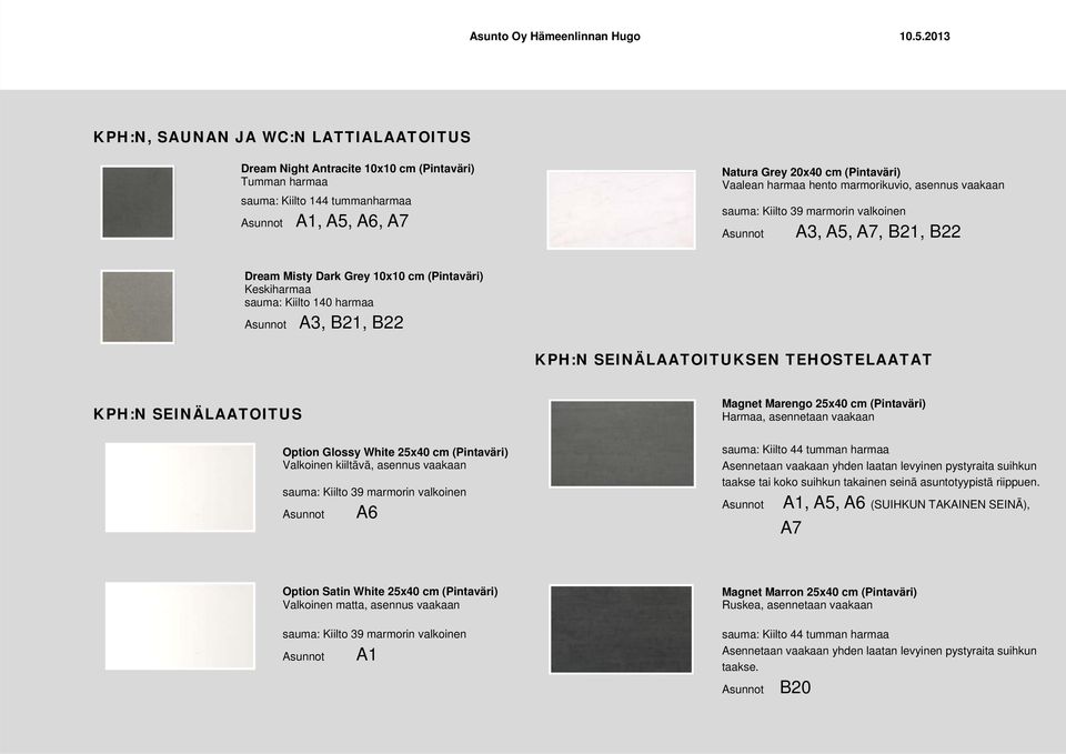 SEINÄLAATOITUKSEN TEHOSTELAATAT KPH:N SEINÄLAATOITUS Option Glossy White 25x40 cm (Pintaväri) Valkoinen kiiltävä, asennus vaakaan sauma: Kiilto 39 marmorin valkoinen A6 Magnet Marengo 25x40 cm