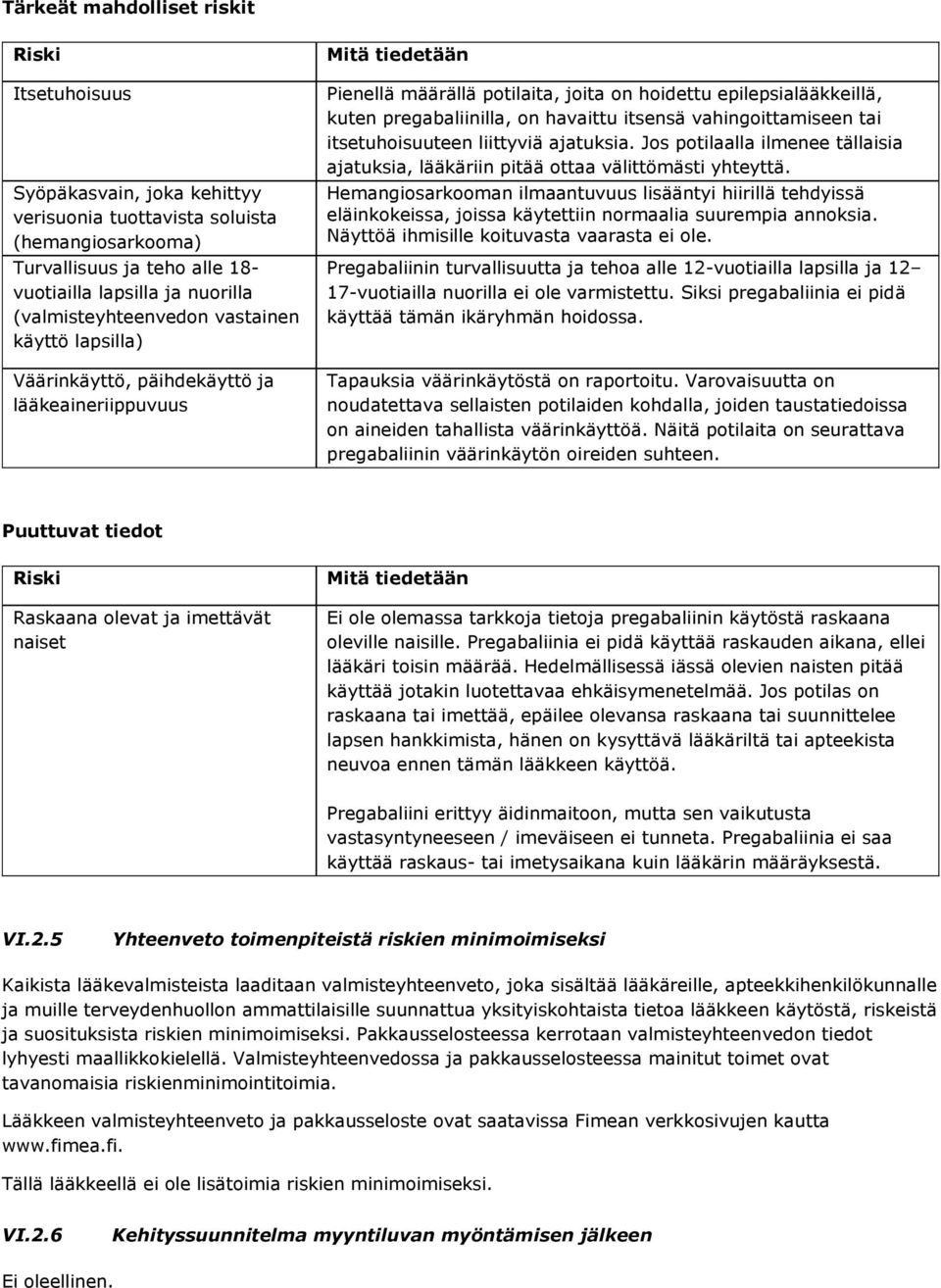 pregabaliinilla, on havaittu itsensä vahingoittamiseen tai itsetuhoisuuteen liittyviä ajatuksia. Jos potilaalla ilmenee tällaisia ajatuksia, lääkäriin pitää ottaa välittömästi yhteyttä.