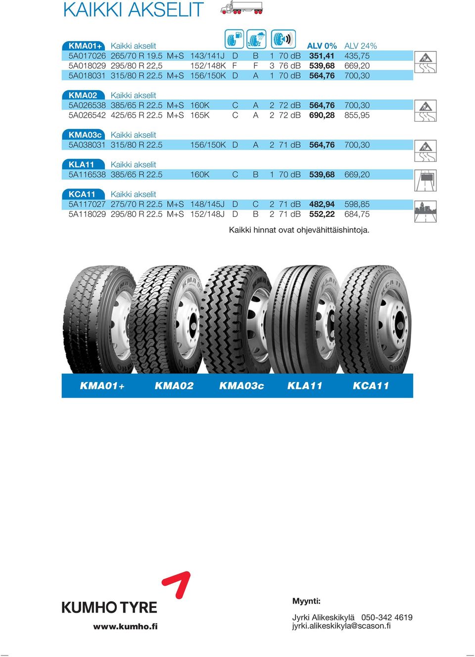 5 M+S 165K C A 2 72 db 690,28 855,95 KMA03c Kaikki akselit 5A038031 315/80 R 22.5 156/150K D A 2 71 db 564,76 700,30 KLA11 Kaikki akselit 5A116538 385/65 R 22.