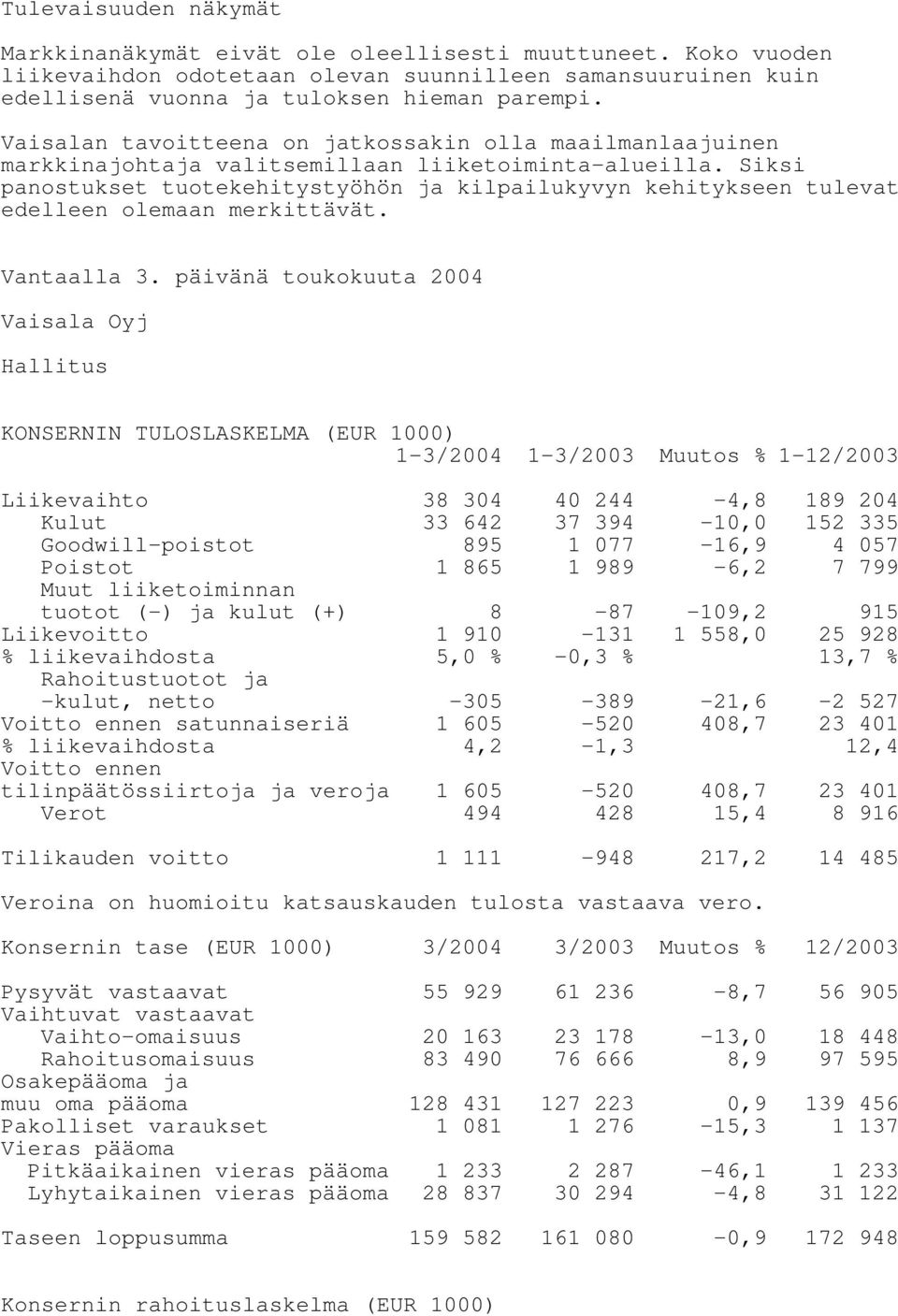 Siksi panostukset tuotekehitystyöhön ja kilpailukyvyn kehitykseen tulevat edelleen olemaan merkittävät. Vantaalla 3.