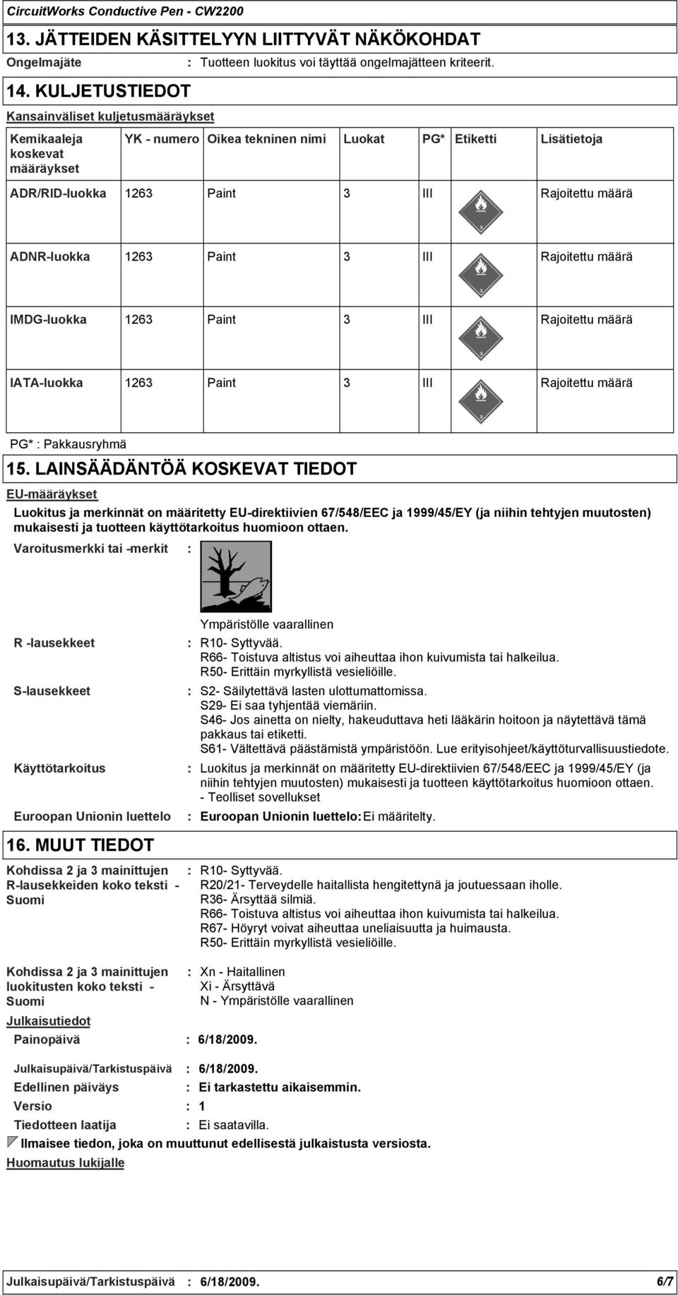 IMDG-luokka 126 Paint III IATA-luokka 126 Paint III PG* Pakkausryhmä 15.