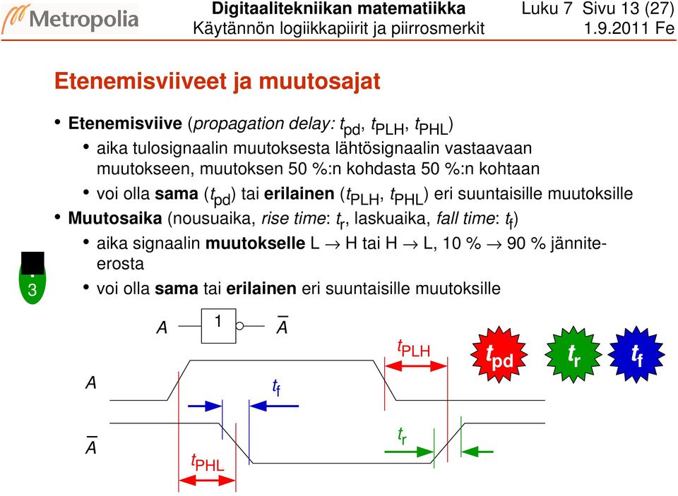 50 %:n kohdasta 50 %:n kohtaan voi olla sama (t pd ) tai erilainen (t PLH, t PHL ) eri suuntaisille muutoksille Muutosaika (nousuaika,