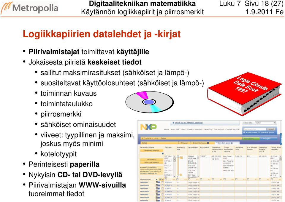 käyttöolosuhteet (sähköiset ja lämpö-) toiminnan kuvaus toimintataulukko piirrosmerkki sähköiset ominaisuudet viiveet: