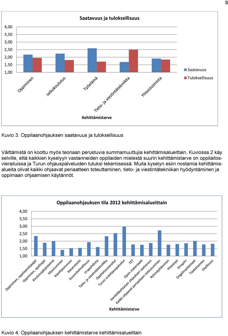 Kuviossa 2 käy selville, että kaikkien kyselyyn vastanneiden oppilaiden mielestä suurin kehittämistarve on oppilaitosvierailuissa ja Turun ohjauspalveluiden tutuksi tekemisessä.