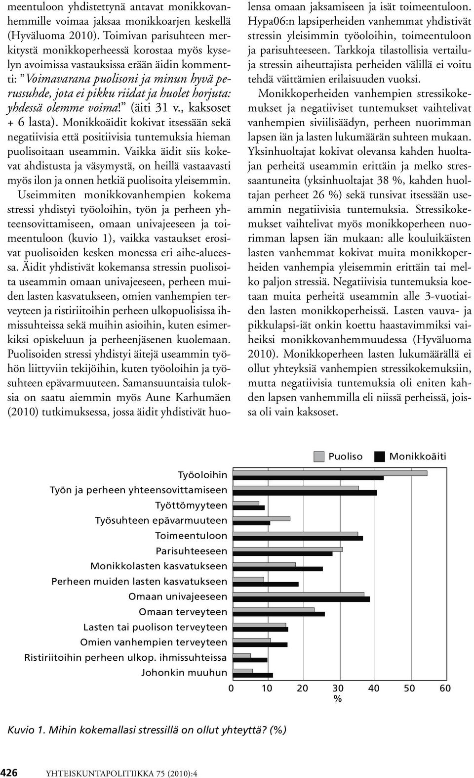 horjuta: yhdessä olemme voima! (äiti 31 v., kaksoset + 6 lasta). Monikkoäidit kokivat itsessään sekä negatiivisia että positiivisia tuntemuksia hieman puolisoitaan useammin.