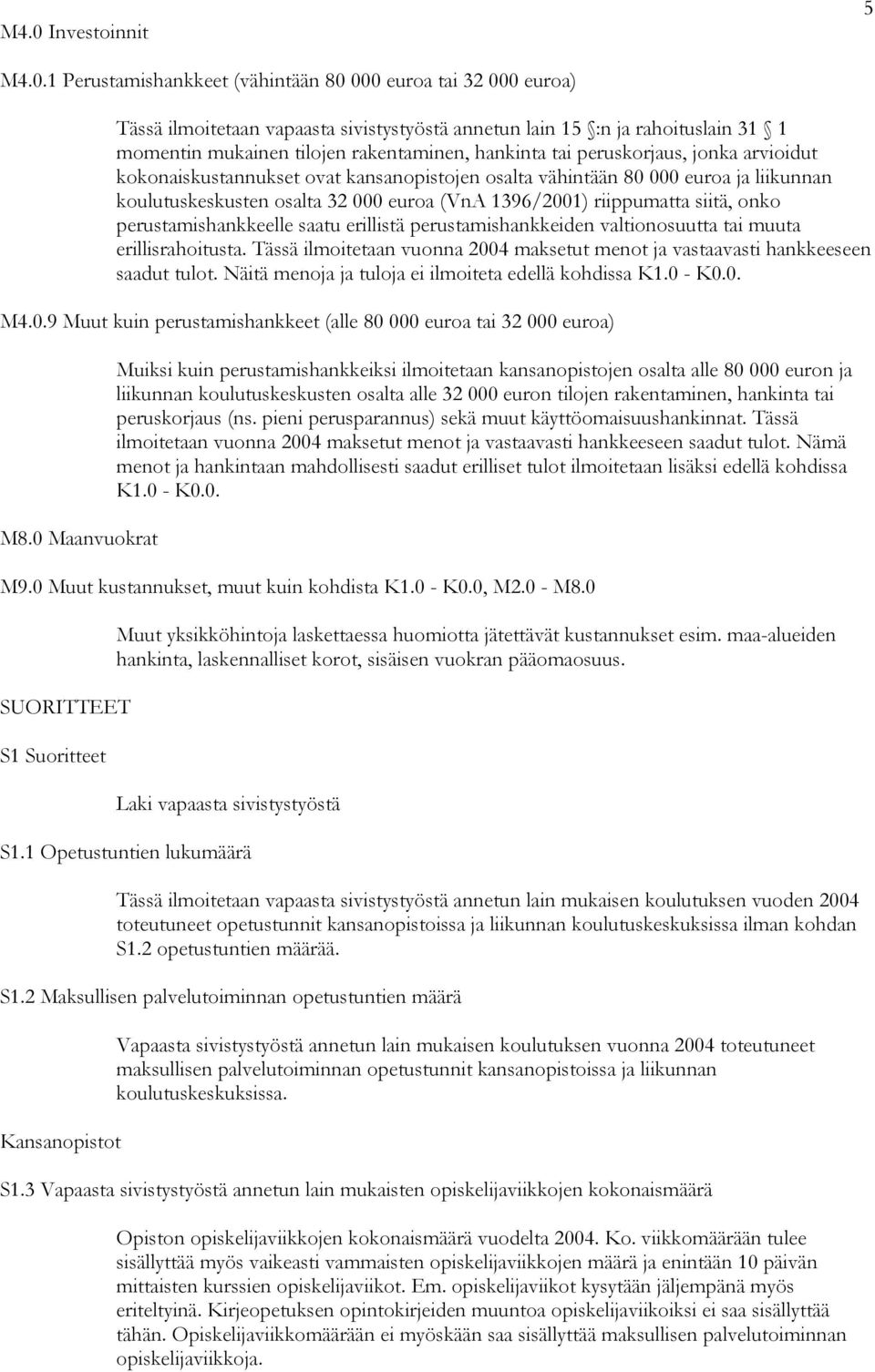 riippumatta siitä, onko perustamishankkeelle saatu erillistä perustamishankkeiden valtionosuutta tai muuta erillisrahoitusta.