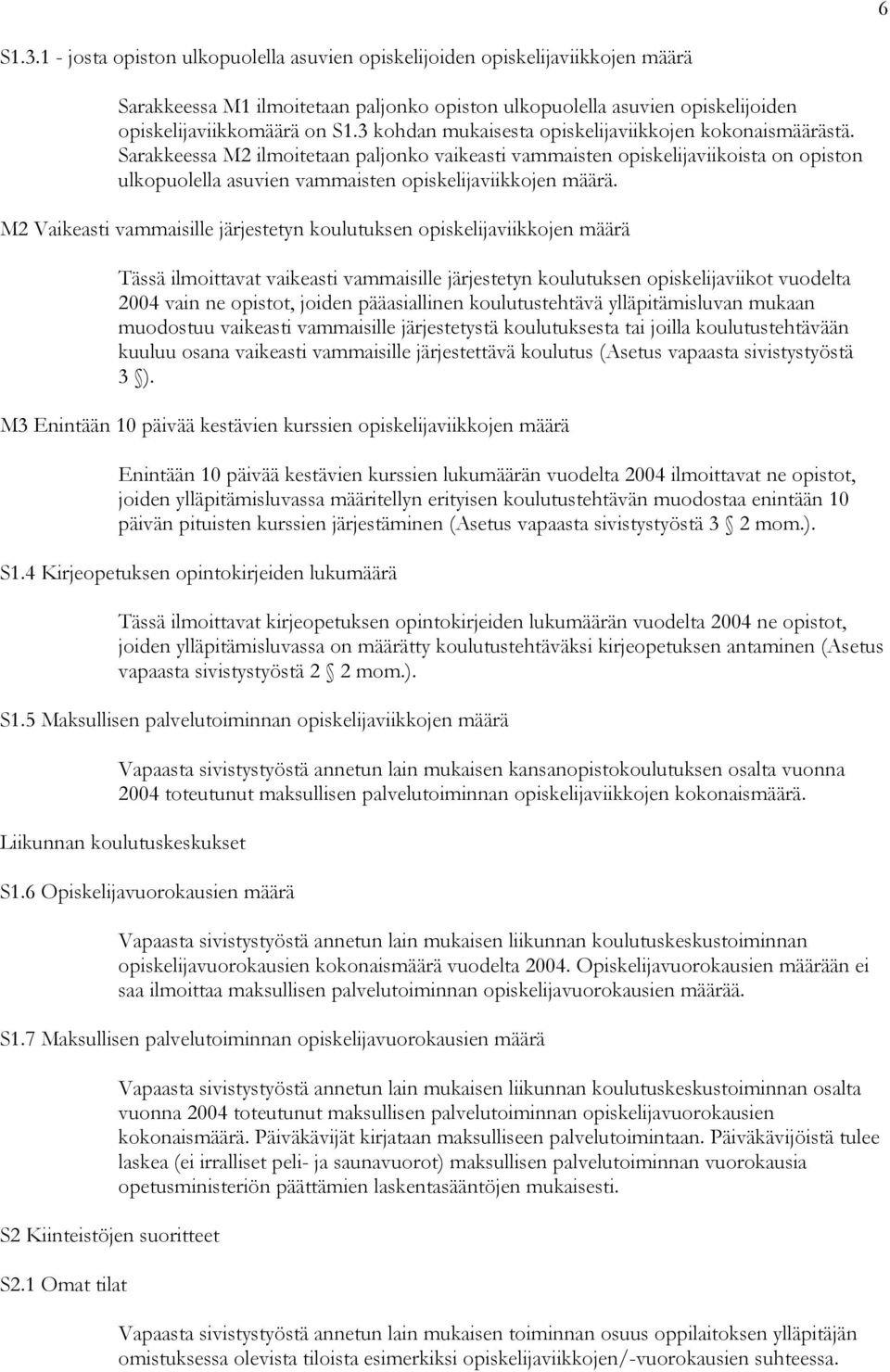 Sarakkeessa M2 ilmoitetaan paljonko vaikeasti vammaisten opiskelijaviikoista on opiston ulkopuolella asuvien vammaisten opiskelijaviikkojen määrä.