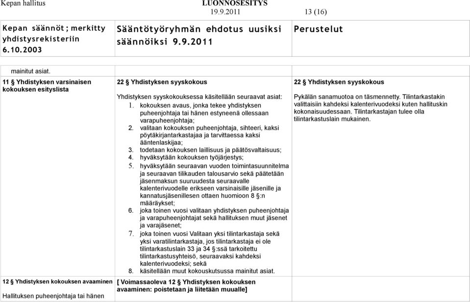 asiat: 1. kokouksen avaus, jonka tekee yhdistyksen puheenjohtaja tai hänen estyneenä ollessaan varapuheenjohtaja; 2.