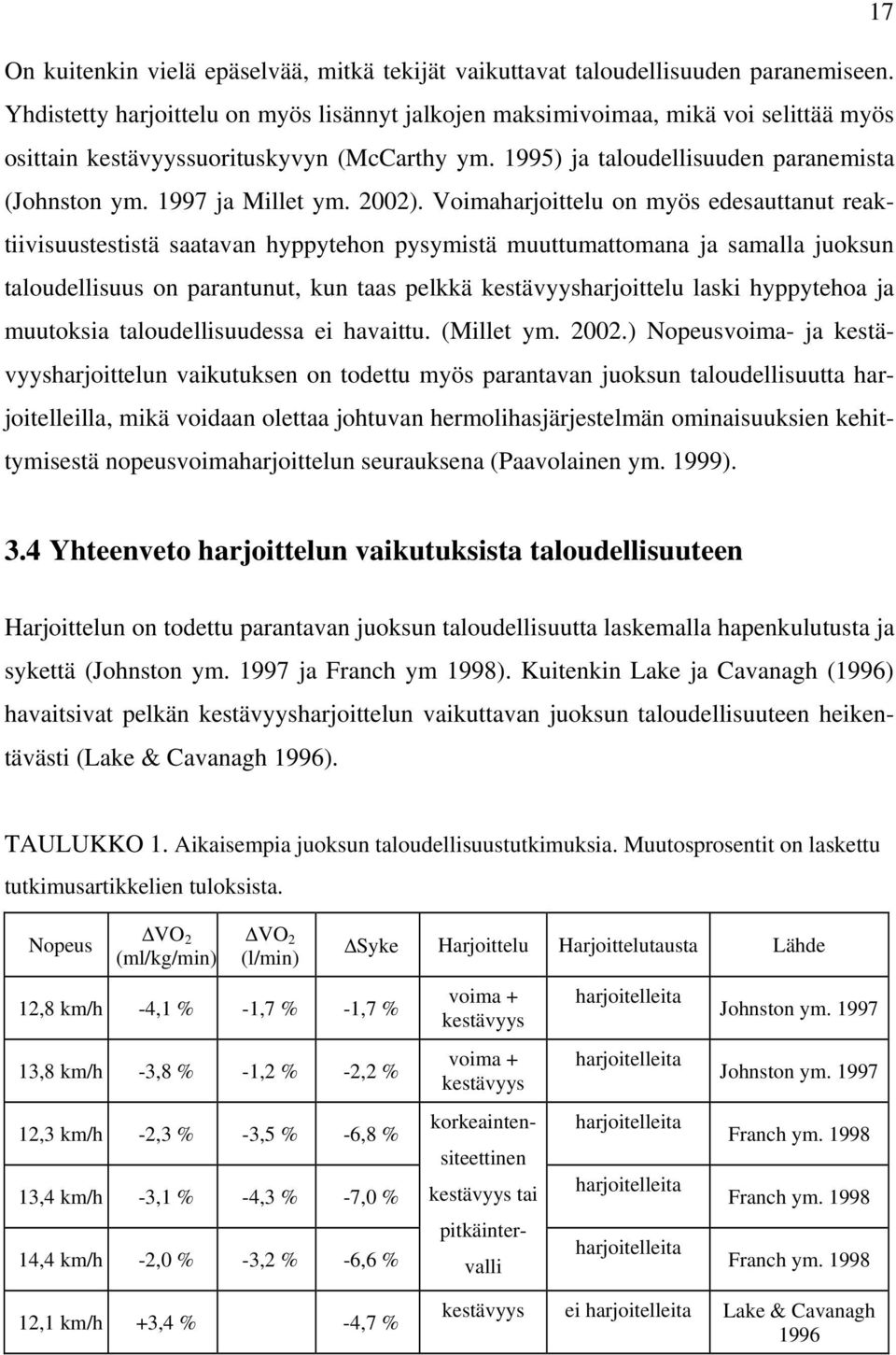 1997 ja Millet ym. 2002).