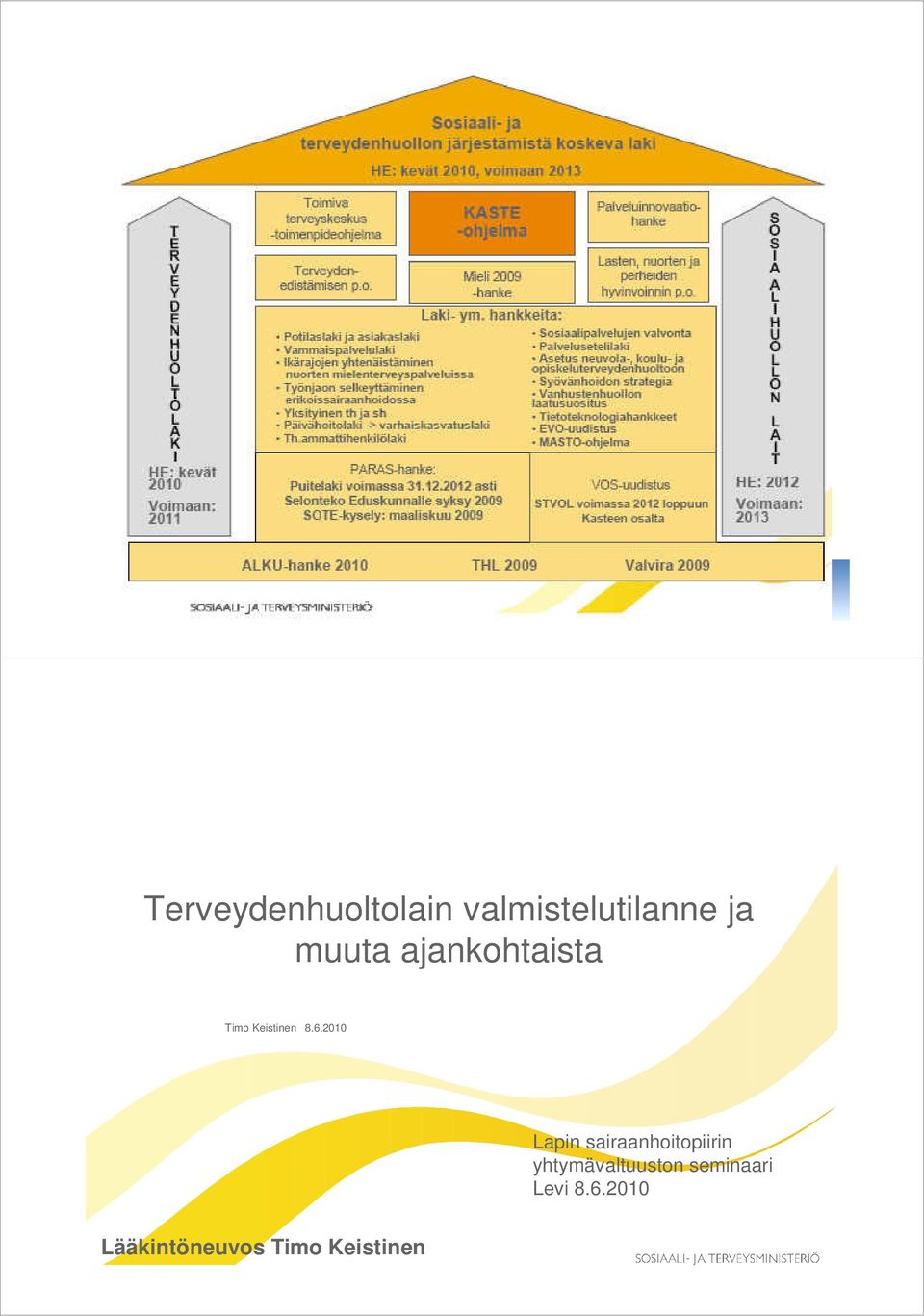 valmistelutilanne ja muuta ajankohtaista Timo Keistinen 8.6.