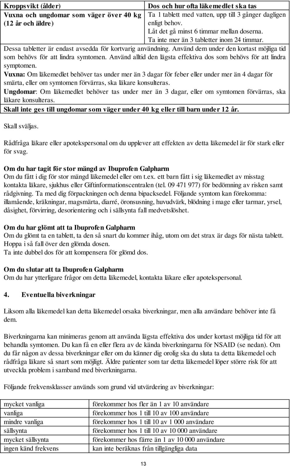 Använd dem under den kortast möjliga tid som behövs för att lindra symtomen. Använd alltid den lägsta effektiva dos som behövs för att lindra symptomen.