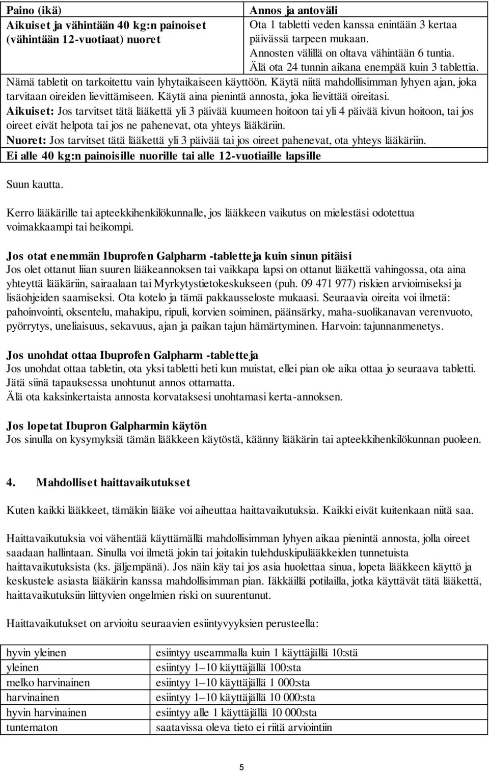 Käytä niitä mahdollisimman lyhyen ajan, joka tarvitaan oireiden lievittämiseen. Käytä aina pienintä annosta, joka lievittää oireitasi.