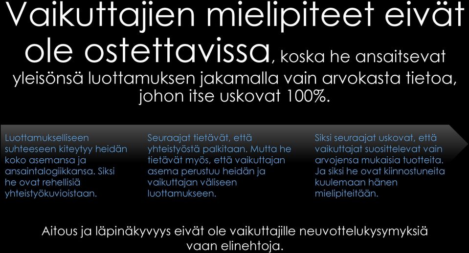 Seuraajat tietävät, että yhteistyöstä palkitaan. Mutta he tietävät myös, että vaikuttajan asema perustuu heidän ja vaikuttajan väliseen luottamukseen.