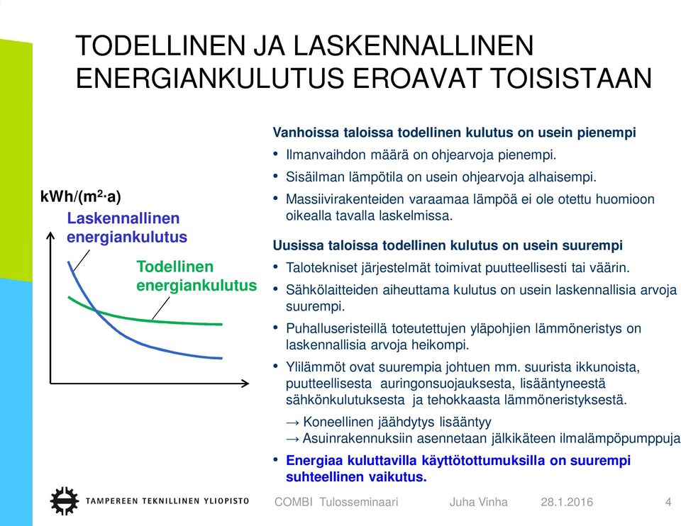 Uusissa taloissa todellinen kulutus on usein suurempi Talotekniset järjestelmät toimivat puutteellisesti tai väärin. Sähkölaitteiden aiheuttama kulutus on usein laskennallisia arvoja suurempi.