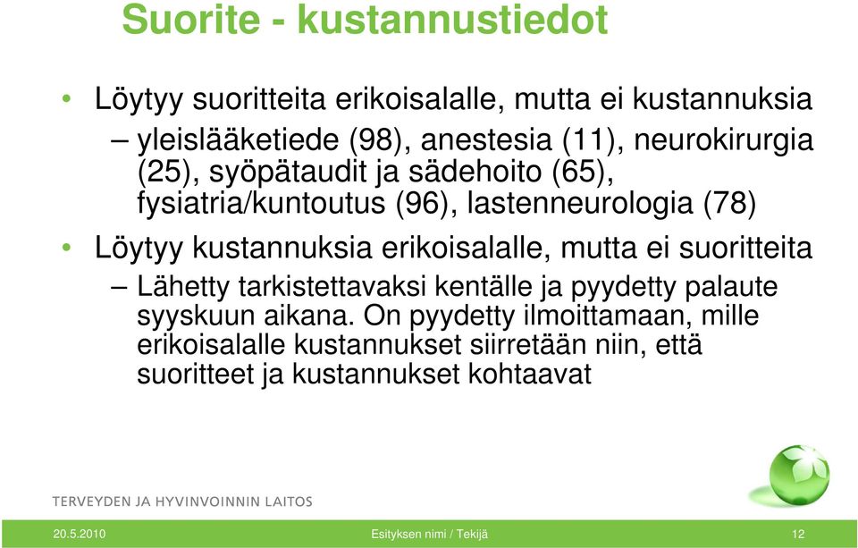 erikoisalalle, mutta ei suoritteita Lähetty tarkistettavaksi kentälle ja pyydetty palaute syyskuun aikana.