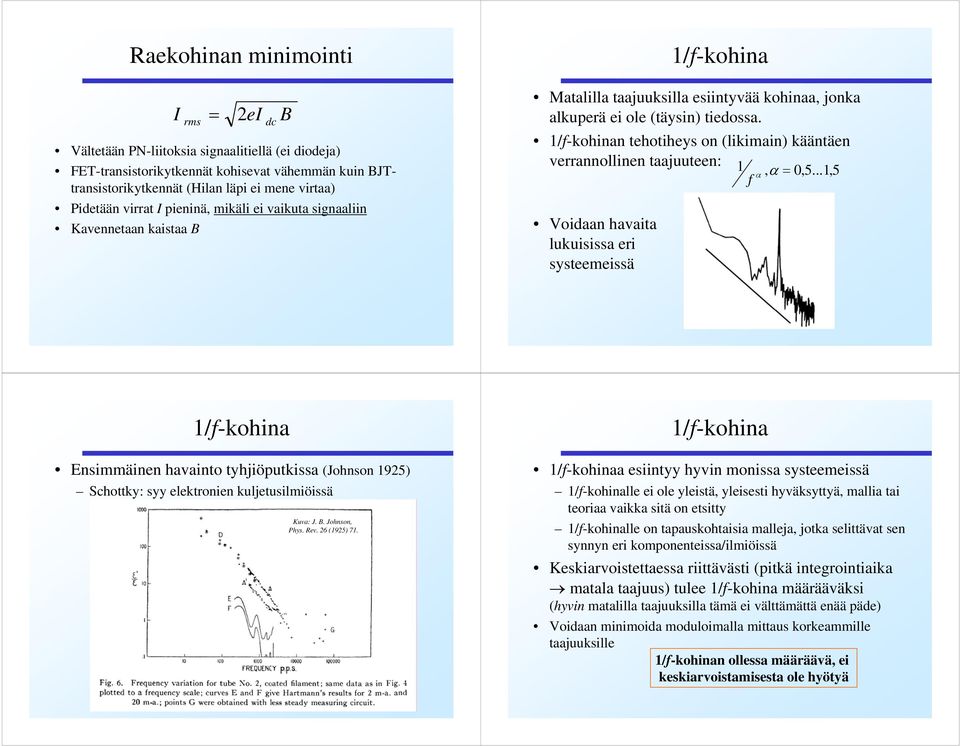 ..1,5 f Vod hvt luku r ytmä 1/f-koh Emmä hvto tyhjöputk (Joho 195) Schottky: yy lktro kuljtulmöä Kuv: J. B. Joho, Phy. Rv. 6 (195) 71.