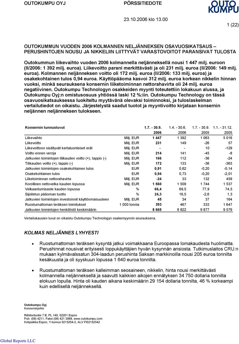 neljänneksellä nousi 1 447 milj. euroon (II/2006: 1 392 milj. euroa). Liikevoitto parani merkittävästi ja oli 231 milj. euroa (II/2006: 149 milj. euroa). Kolmannen neljänneksen voitto oli 172 milj.