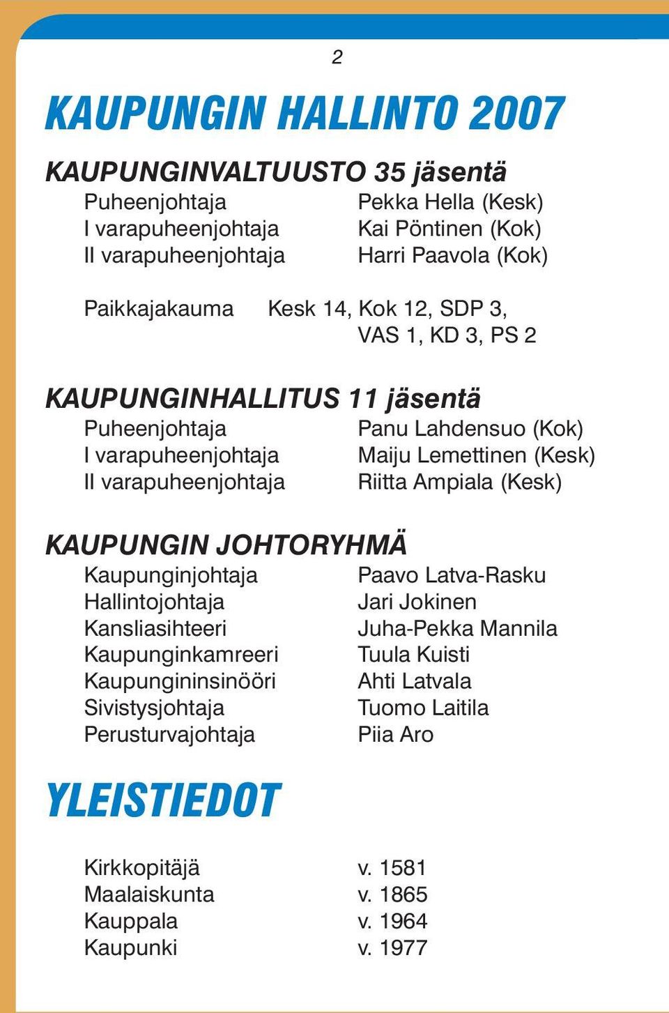 Kaupunginjohtaja Hallintojohtaja Kansliasihteeri Kaupunginkamreeri Kaupungininsinööri Sivistysjohtaja Perusturvajohtaja Kirkkopitäjä v. 1581 Maalaiskunta v. 1865 Kauppala v.